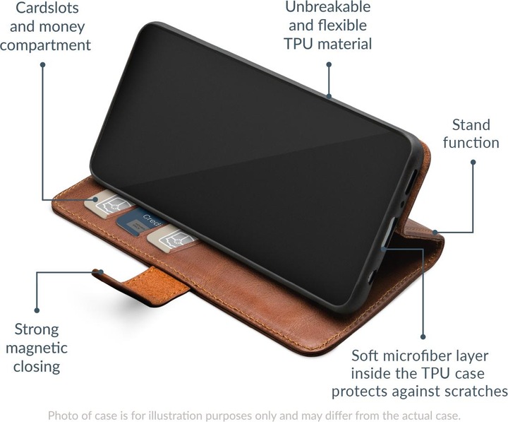 Image du produit Mobilize Portefeuille en cuir (Samsung Galaxy A34 5G)