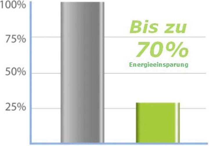 Actual product image edimax ES-3308P V3: 8 Port Switch,100Mbit/s (8 ports)