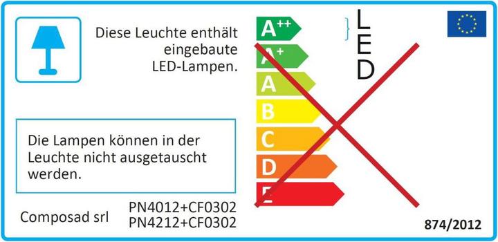 Energie-Label Composad Galaverna (40 x 22 x 65 cm)