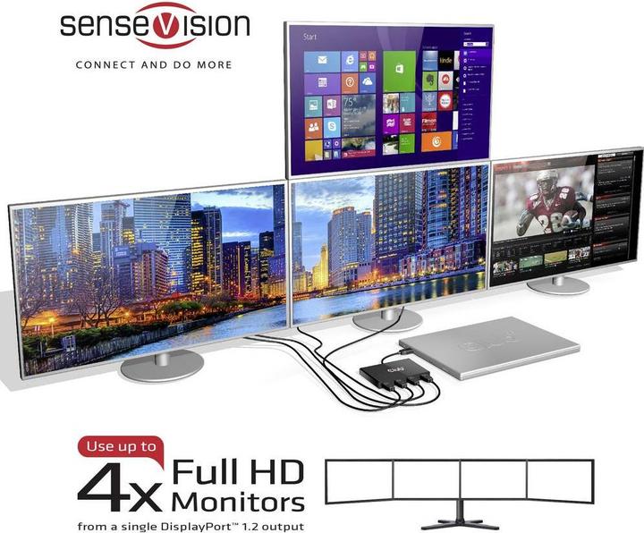 Productafbeelding Club 3D Multi Streaming Transport Hub 1xDP - 4xDP (DP, 6.50 cm)