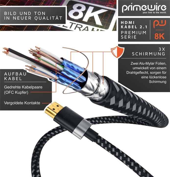 Image du produit Primewire HDMI (type A) - HDMI (type A) (5 m, HDMI)