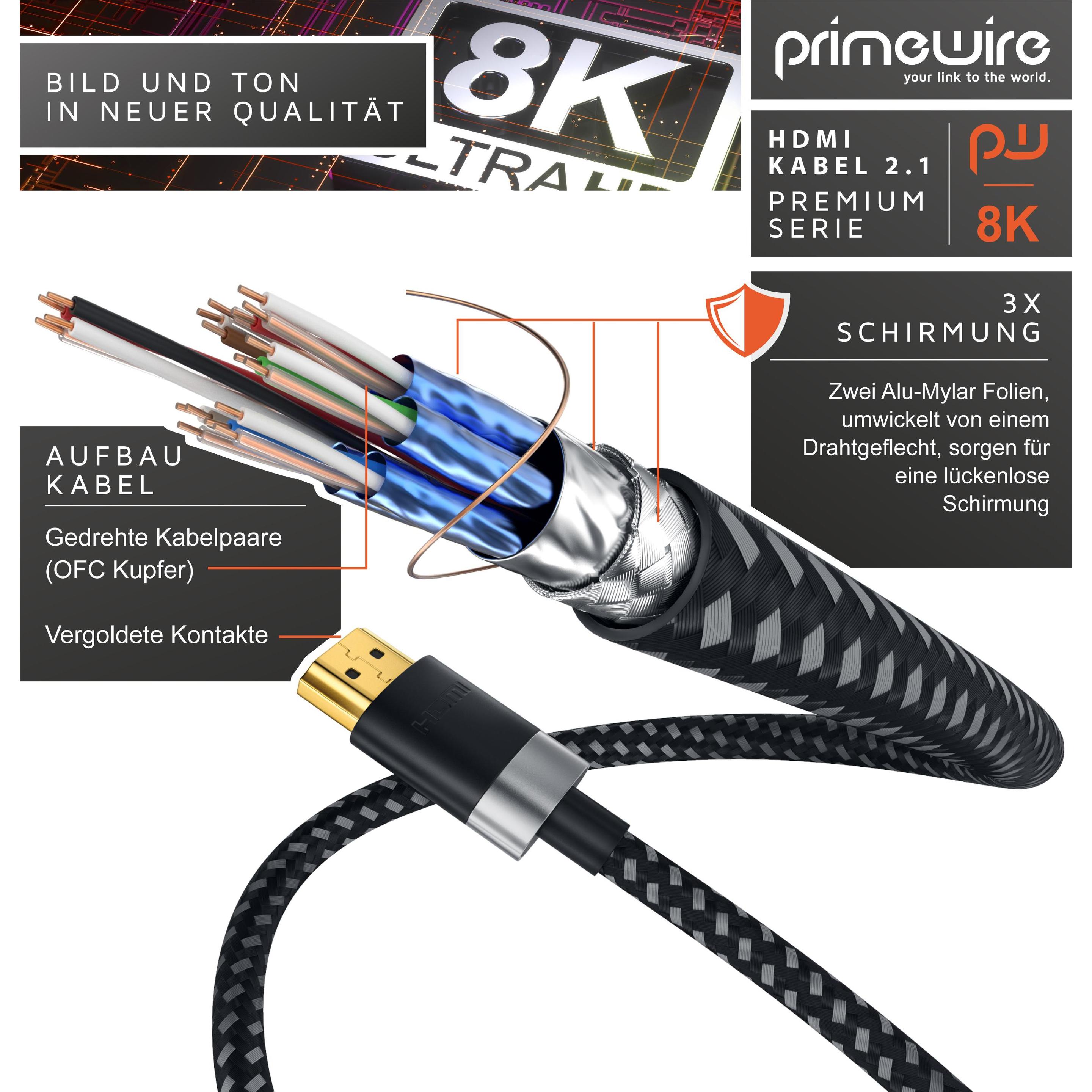 Thumbnail - Primewire HDMI (Typ A) — HDMI (Typ A) (5 m, HDMI), Video Kabel