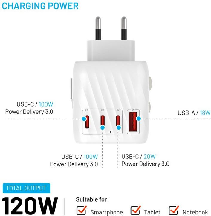 Actual product image Fixed Voyager World Adapter, 3xUSB-C/1xUSB, GaN, 120W, white