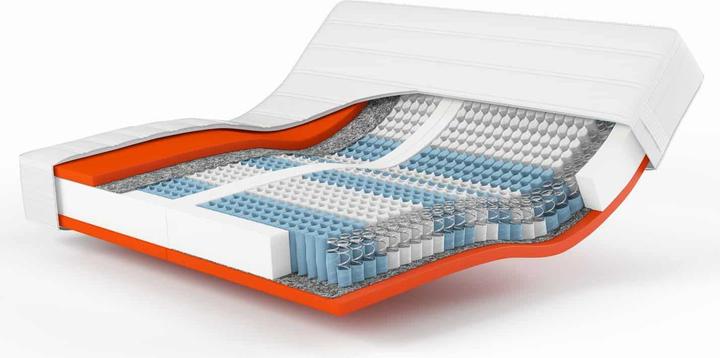 Actual product image Mara Vital Sky S2 (Spring core, 180 x 220 cm)