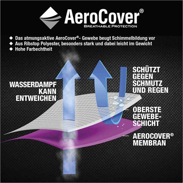 Actual product image AeroCover Protective cover