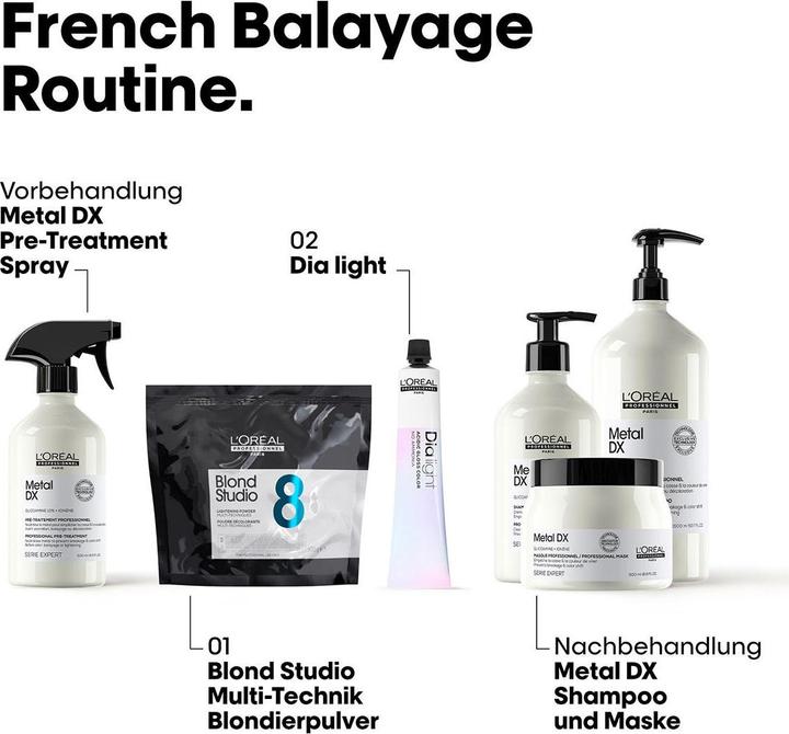 Produktbild L'Oréal Professionnel Blond Studio (8 Multi Tech Powder)