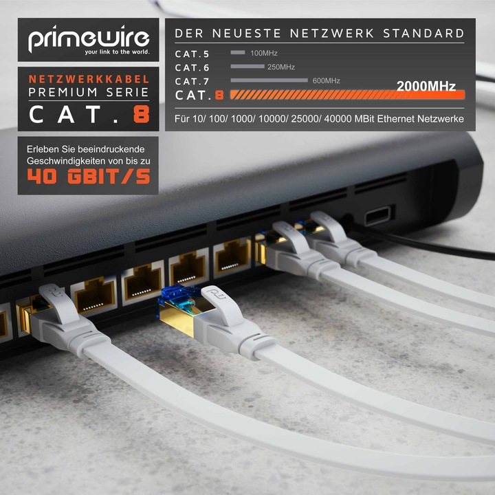 Actual product image Primewire Flat network cable (U/FTP, PiMF, CAT8.1, 15 m)