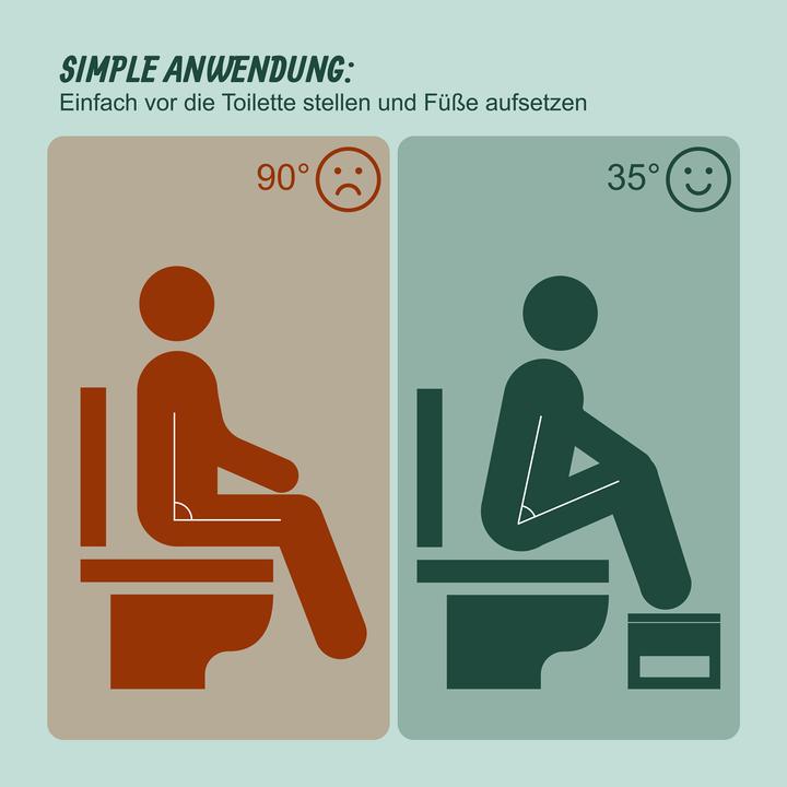 Actual product image Relaxdays Toilettenhocker