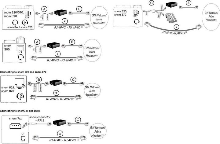 Actual product image Snom EHS Advanced Headset Adapter