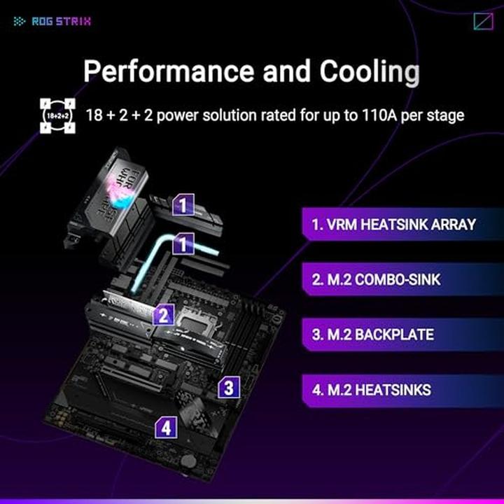 Produktbild ASUS ROG STRIX X870E-E GAMING WIFI (AM5, AMD X870E, ATX)