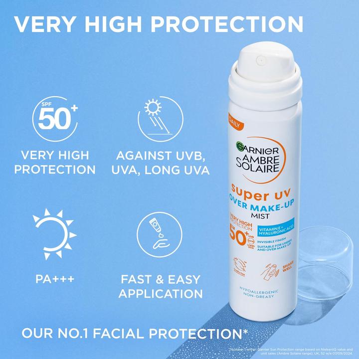 Produktbild Garnier Protective Facial Mist (Sonnenspray, SPF 50, 75 ml)