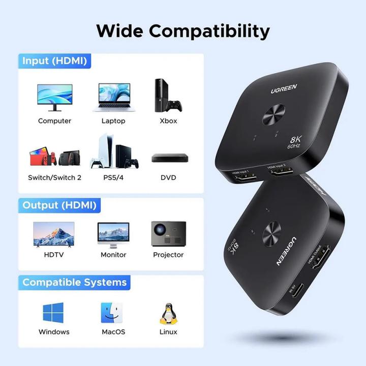 Image du produit Ugreen Przełącznik / Switch HDMI AW700, 2x1, 8K 60Hz