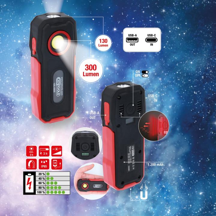 Image du produit KS Tools Lampe portative d'atelier mobile 300 lumens (130 lm)