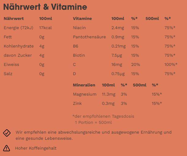 Nährwerte und Zutaten Focuswater kick Pfirsich/Apfel (500ml) (Pfirsich, Apfel, 1 x)