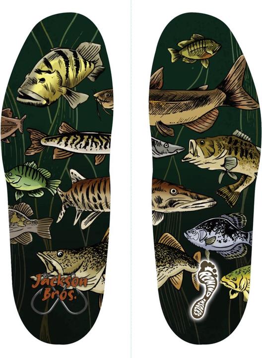 Produktbild Remind Fish Guide - Medic Impact