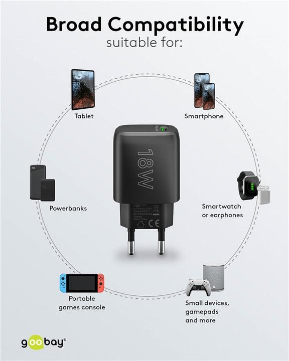 Actual product image Goobay USB A Quick Charger QC 3.0 (18 W)