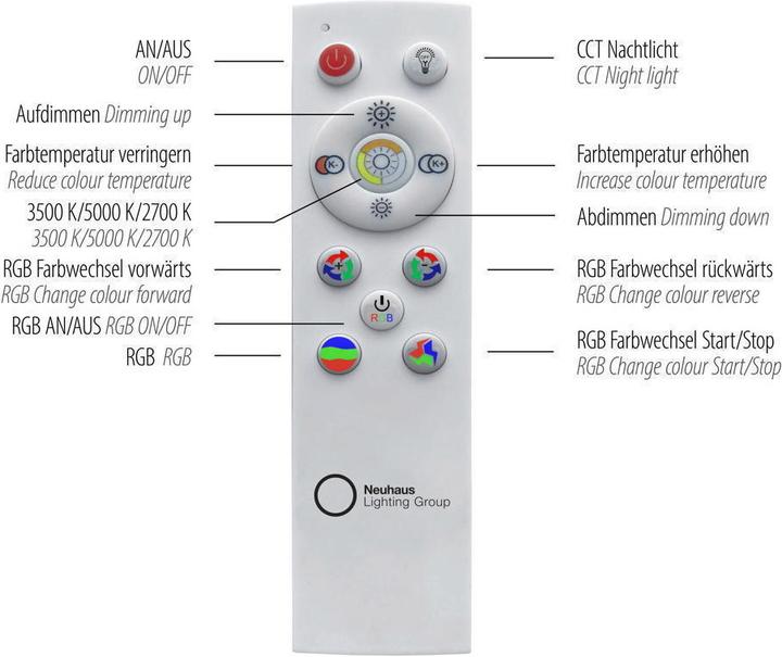Produktbild Leuchten Direkt Galactica (1150 lm)