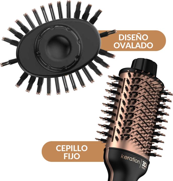 Actual product image GAMA Keration 3D