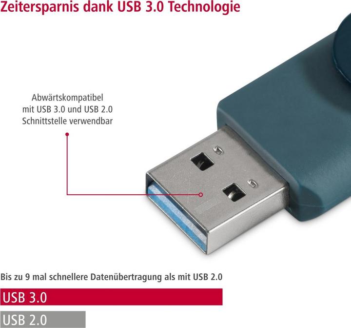 Image du produit Hama Rotation de la clé USB (256 Go, USB-A, USB 3.0)
