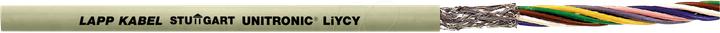 Actual product image Lapp Data cable UNITRONIC (100 m)