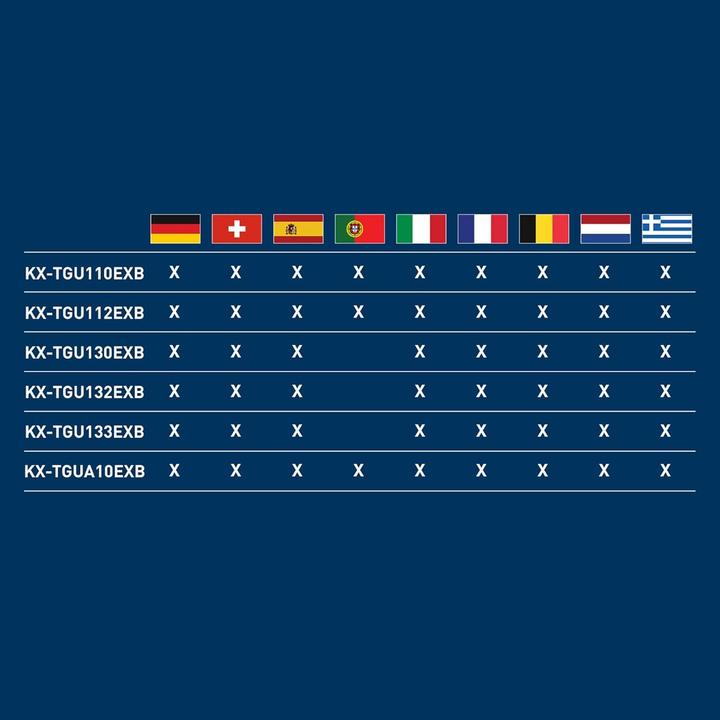Produktbild Panasonic DECT KX-TGU132EXB Duo Zwart