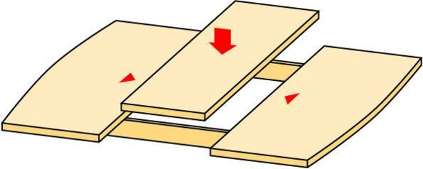 Immagine prodotto Werkstarck Estensioni della tabella (1 pz.)