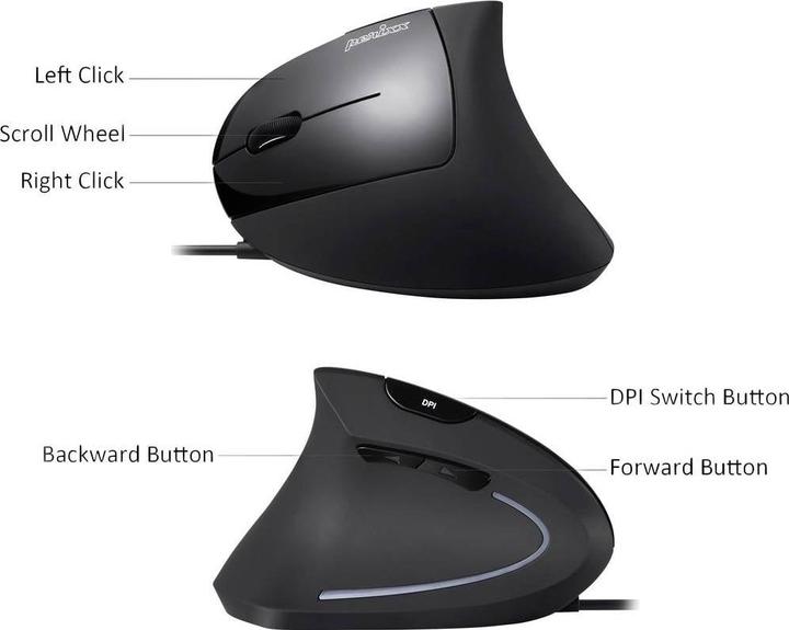 Actual product image Perixx 513 L (Cable)