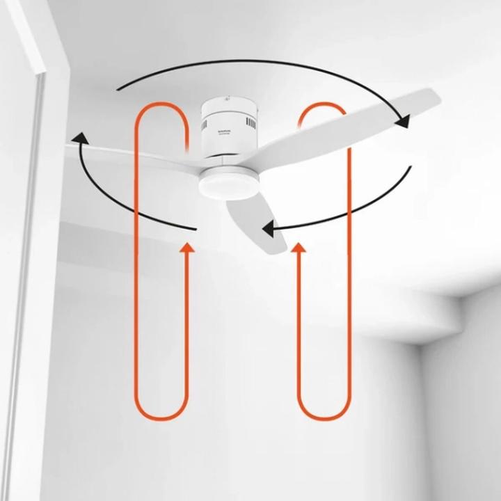 Actual product image Taurus Deckenventilator POLAR3B PURE Weiss 30 W Ø 132 cm