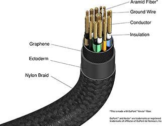 Image du produit Verbatim 31847 (1.20 m, 240 W)