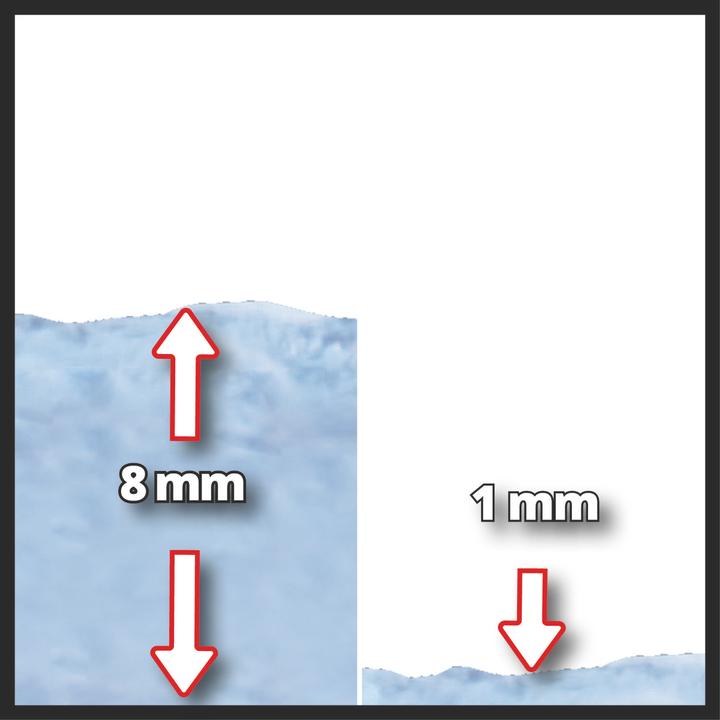 Image du produit Einhell Gc-Sp 3580 Ll (Pompe à eau claire)