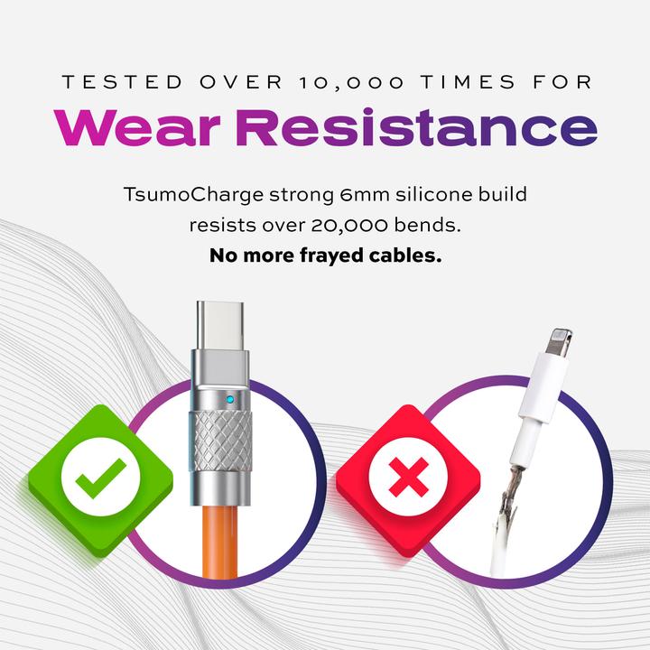 Immagine prodotto Statik TSUMO CHARGE - USB-C Kabel (1.80 m)