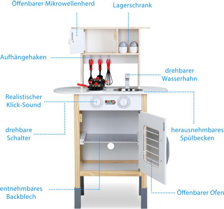 Produktbild Spielwerk Happy Kitchen