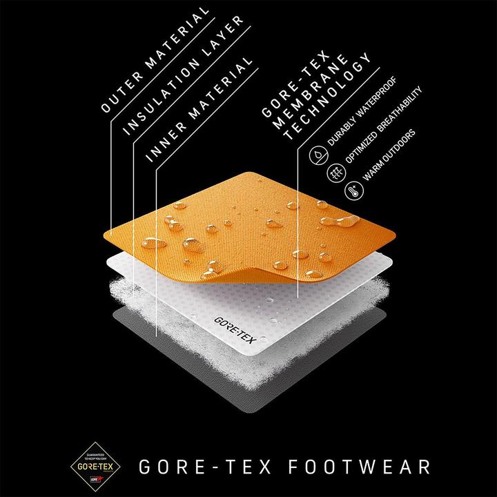 Image du produit Viking Beito Warm GTX 2V (38)