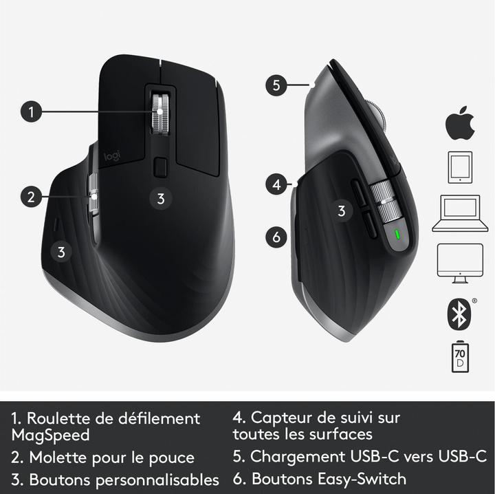 Produktbild Logitech MX Master Mac Edition (Kabellos)