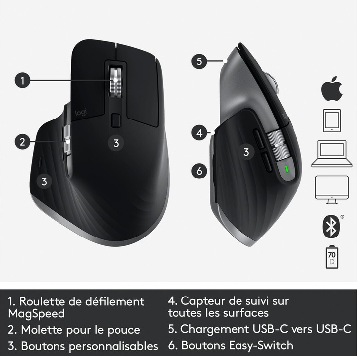 Image du produit Logitech MX Master Mac Edition (Sans fil)