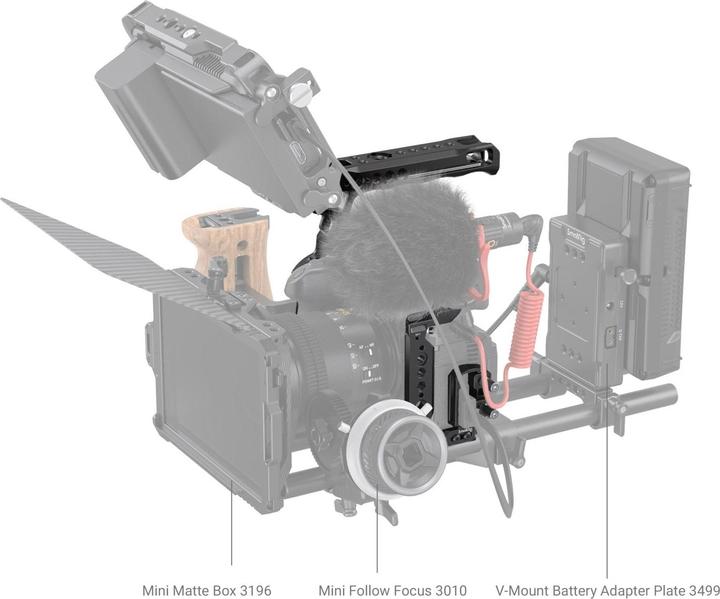 Produktbild SmallRig Cage Kit für Panasonic LUMIX GH6 (Cage)