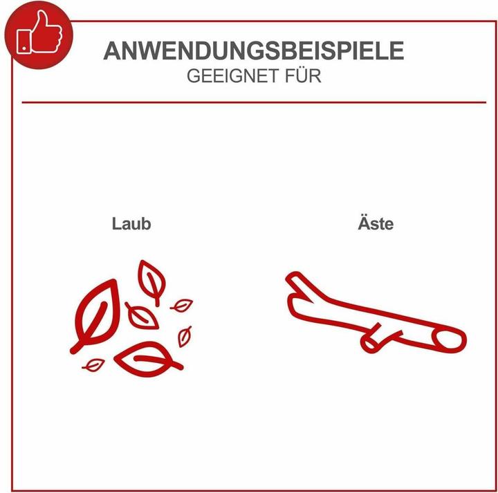 Produktbild Scheppach Elektro-Asthäcksler GS60