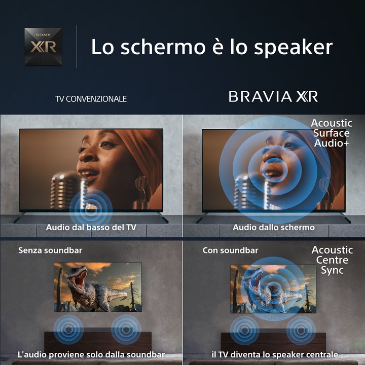 Produktbild Sony XR-85X95L (85", X95L, Mini-LED, 4K, 2023)