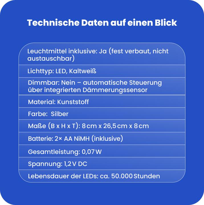Produktbild Schönenberger Roma (IP44)