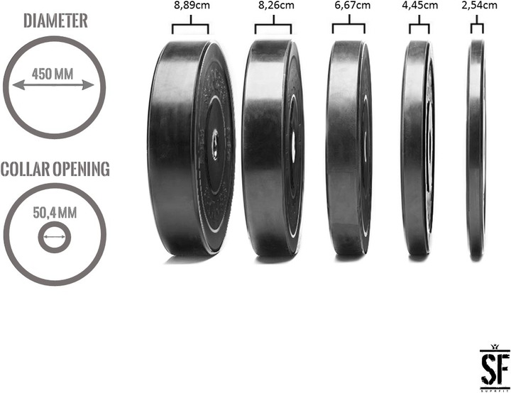 Produktbild Suprfit Econ Bumper Plates - White Logo - Sets