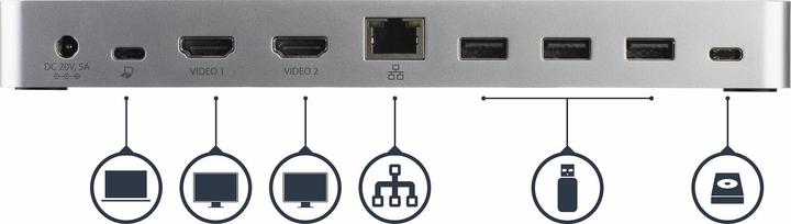Produktbild StarTech Dual USB C Dock - Windows - Pd (USB-C, 5 Ports)