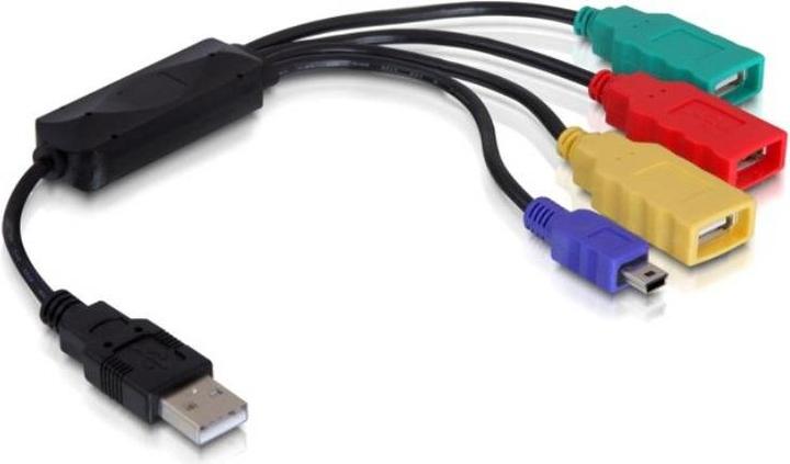 Actual product image Delock USB 2.0 Hub 4-Port (USB-A, 4 Ports)