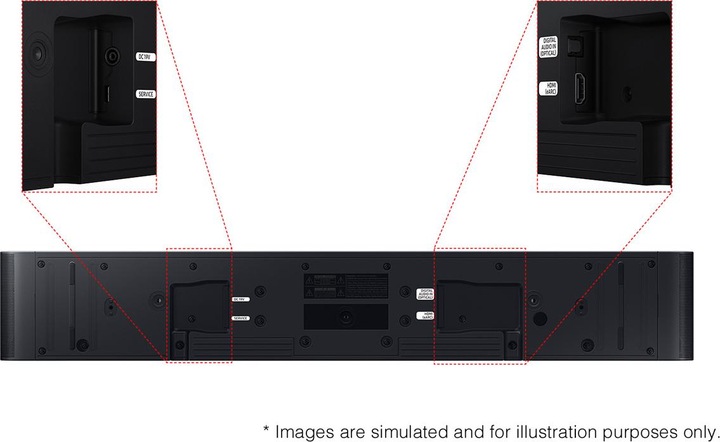 Produktbild Samsung HW-S60D/EN (200 W, 5.0 Kanal)