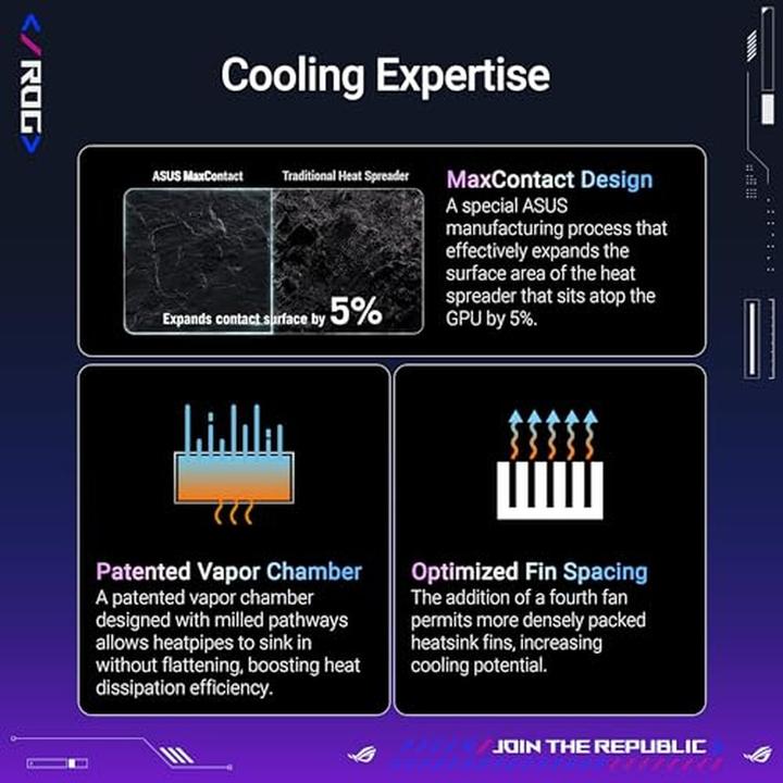 Produktbild ASUS ROG ASTRAL RTX 5080 GAMING OC (16 GB)