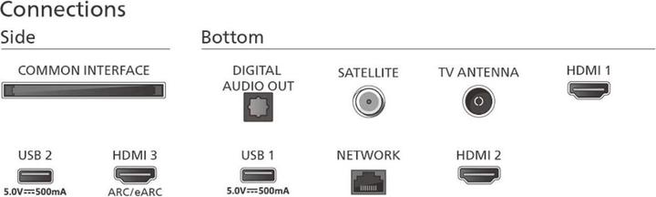 Produktbild Philips 55PML8709 Led TV 55" 4K Ultra (55", LED, 4K, 2023)