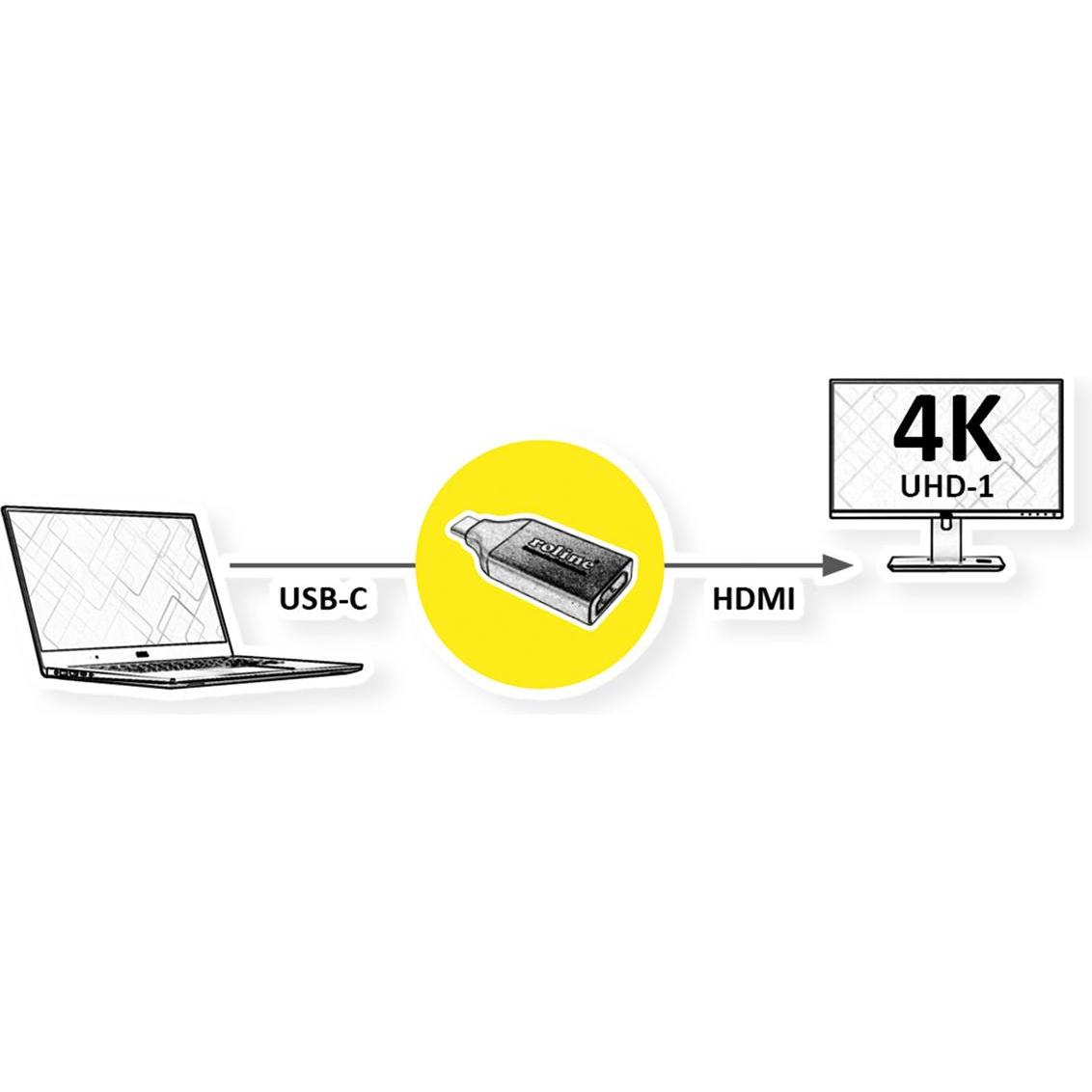 Thumbnail - Roline GOLD Adapter USB Typ C (HDMI, USB Typ-C, 0.90 cm), Data + Video Adapter, Schwarz, Gold