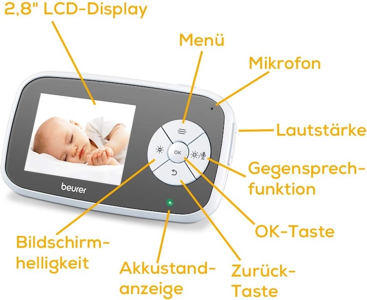Image du produit Beurer Moniteur vidéo pour bébé BY 110 (Vidéo et audio, 300 m)