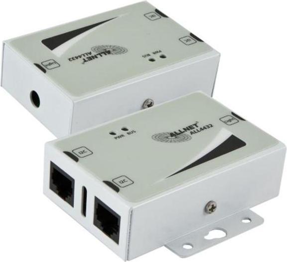 Actual product image Allnet 98831 Interior Freestanding Wireless