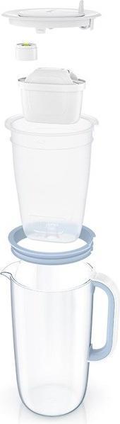 Actual product image Brita Glass+3 Maxtra Pro Pure Performance Filterkanne (2.50 l)