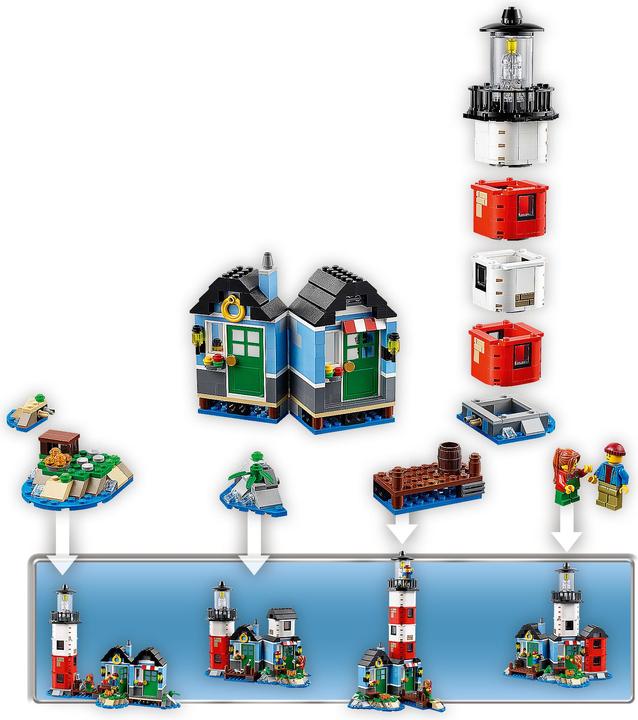 Produktbild LEGO Creator Leuchtturm-Insel (31051)